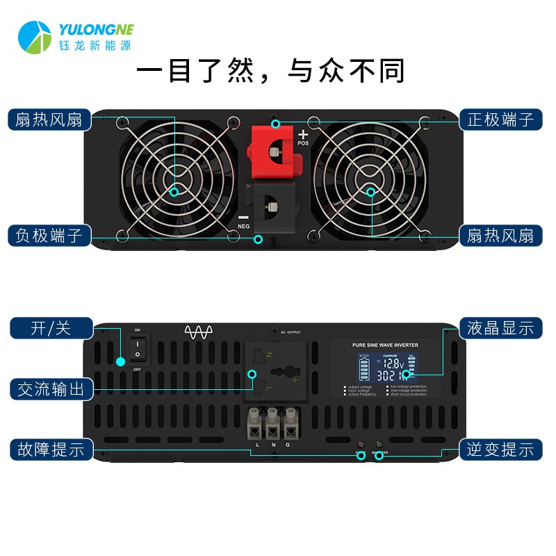 YLRX4000純正弦波逆變器【LCD液晶顯示】2019流行款