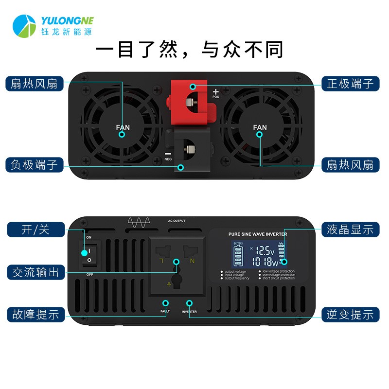YLRX2000純正弦波逆變器【LCD液晶顯示】2019流行款